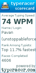 Scorecard for user unstoppableforce96