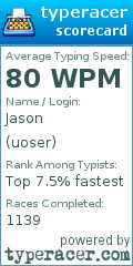 Scorecard for user uoser