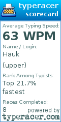 Scorecard for user upper