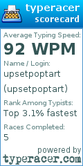 Scorecard for user upsetpoptart
