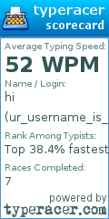 Scorecard for user ur_username_is_really_bad