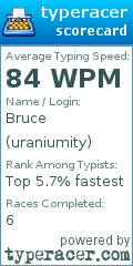 Scorecard for user uraniumity