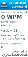 Scorecard for user urclown08