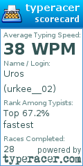 Scorecard for user urkee__02