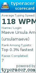 Scorecard for user ursulamaeve