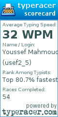 Scorecard for user usef2_5