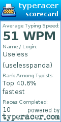 Scorecard for user uselesspanda