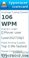 Scorecard for user user202729p