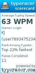 Scorecard for user user78934752340928