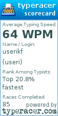 Scorecard for user useri