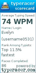 Scorecard for user username0531
