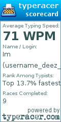 Scorecard for user username_deez_nuts