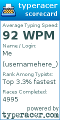 Scorecard for user usernamehere_