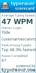 Scorecard for user usernamescannothavetildes