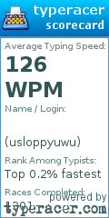 Scorecard for user usloppyuwu
