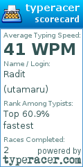 Scorecard for user utamaru