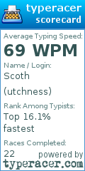 Scorecard for user utchness