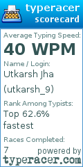 Scorecard for user utkarsh_9