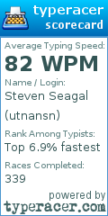 Scorecard for user utnansn