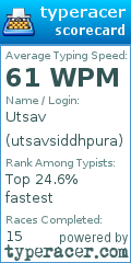 Scorecard for user utsavsiddhpura