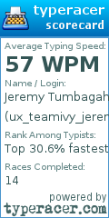 Scorecard for user ux_teamivy_jeremy