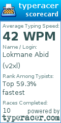Scorecard for user v2xl
