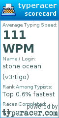 Scorecard for user v3rtigo