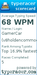 Scorecard for user v8holdencommodore