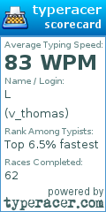 Scorecard for user v_thomas
