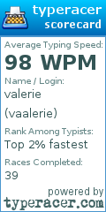 Scorecard for user vaalerie