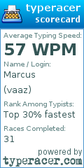 Scorecard for user vaaz