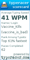 Scorecard for user vaccine_is_bad