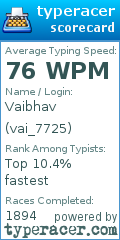 Scorecard for user vai_7725