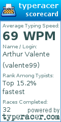 Scorecard for user valente99