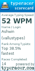 Scorecard for user vallustypes