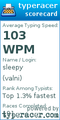 Scorecard for user valni