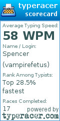 Scorecard for user vampirefetus