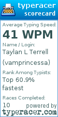 Scorecard for user vamprincessa