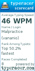 Scorecard for user vananio