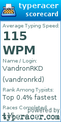 Scorecard for user vandronrkd