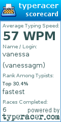 Scorecard for user vanessagm