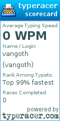 Scorecard for user vangoth