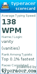 Scorecard for user vanities