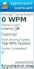Scorecard for user vanma