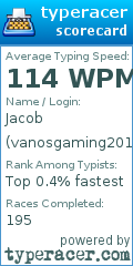 Scorecard for user vanosgaming2014