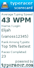 Scorecard for user vanoss12345