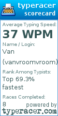 Scorecard for user vanvroomvroom