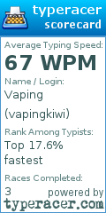 Scorecard for user vapingkiwi