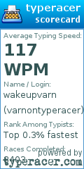 Scorecard for user varnontyperacer