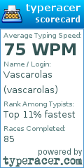 Scorecard for user vascarolas